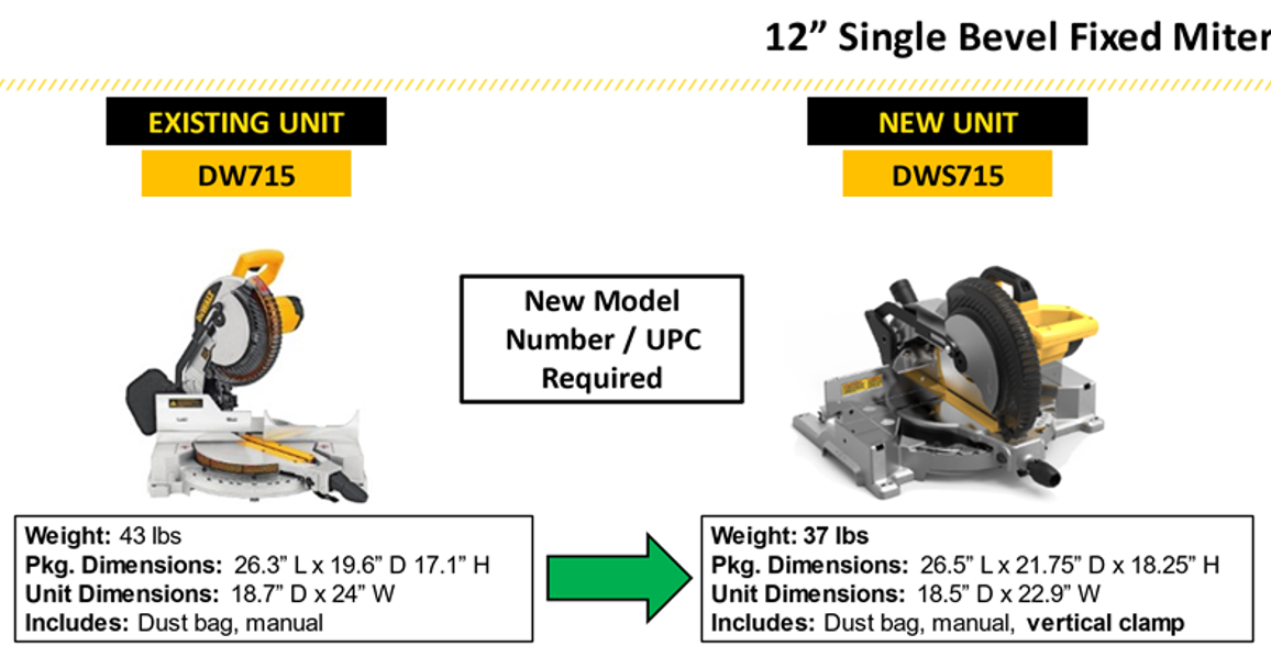 Dw715 deals mitre saw