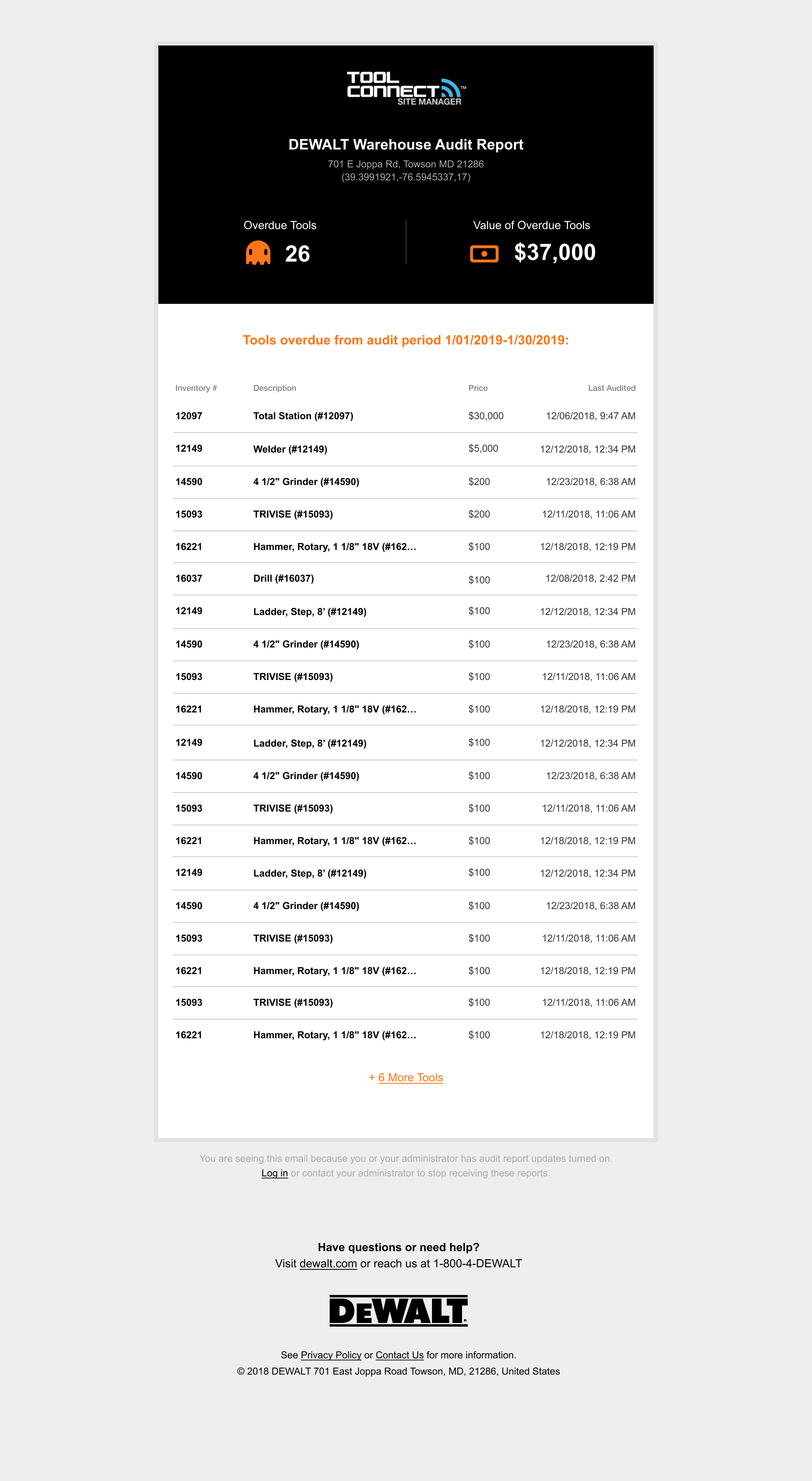 3.4W1audit-report-email.png