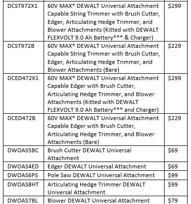 DEWALT_60V_Universal_Outdoor_Tool_Chart.jpg